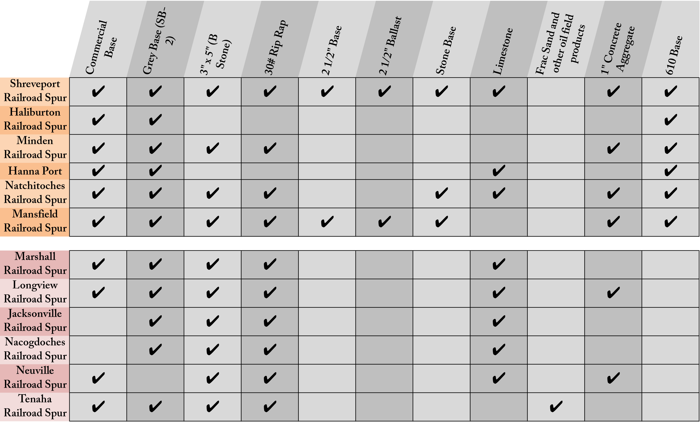 Product List.png